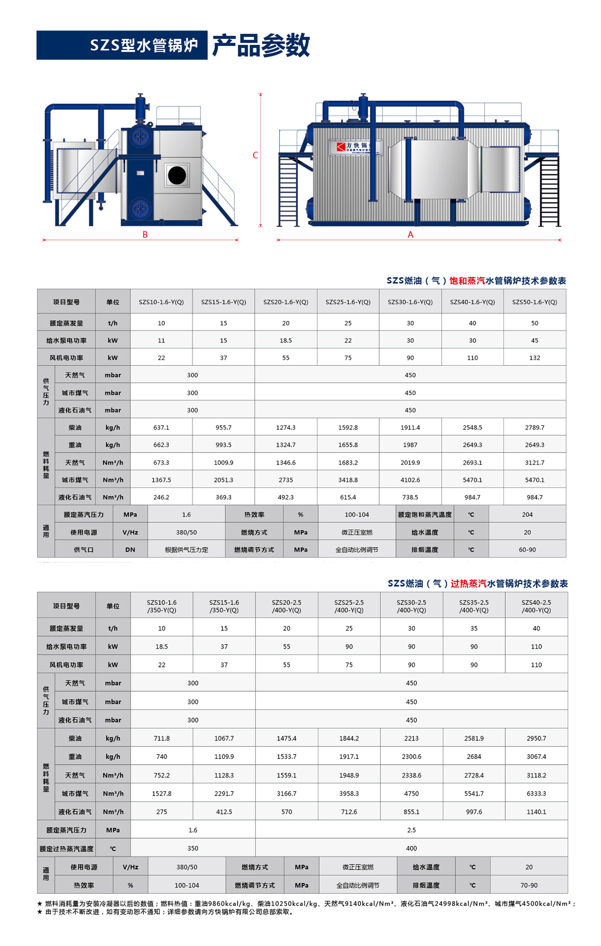 水管蒸汽參數.jpg